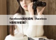 facebook股权结构（facebook股权分配图）