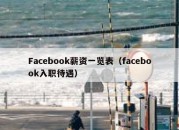 Facebook薪资一览表（facebook入职待遇）