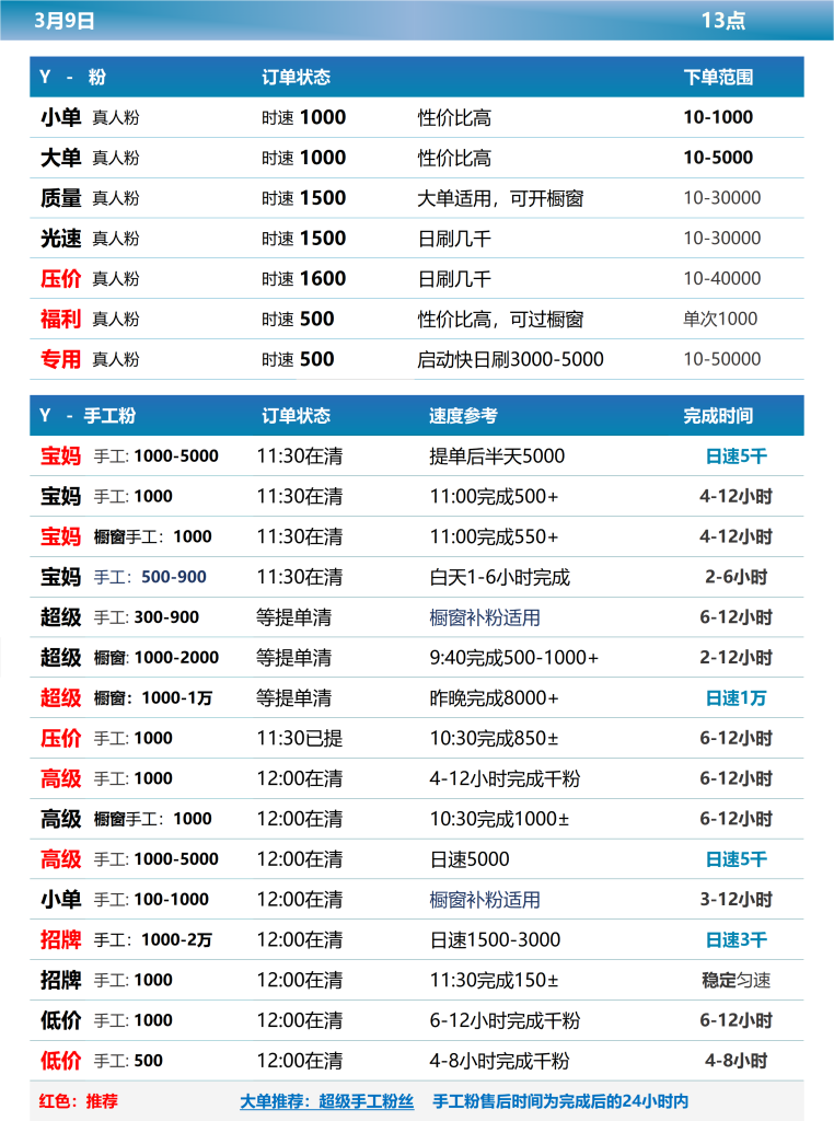 Seofensi最新速度通知 第1张