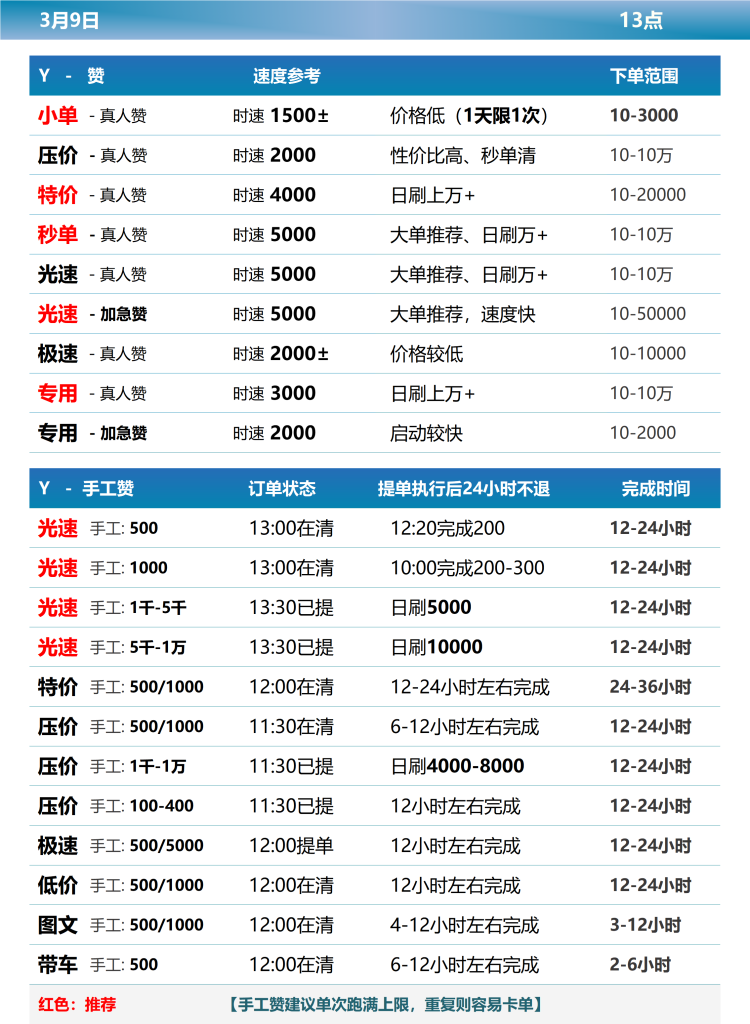 Seofensi最新速度通知 第2张