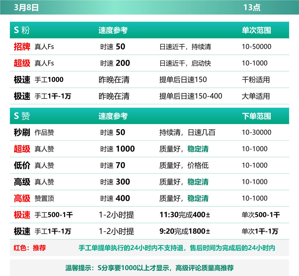 Seofensi最新速度通知 第3张