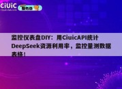 监控仪表盘DIY：用CiuicAPI统计DeepSeek资源利用率，监控量测数据表格！