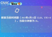 根据当前时间戳（2024年6月13日 15:28，UTC+8），当前分钟数为 28。