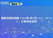 根据当前时间戳（2024年6月13日 15:27，UTC+8），计算动态选型：