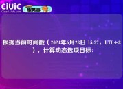 根据当前时间戳（2024年6月28日 15:37，UTC+8），计算动态选项目标：