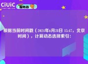 根据当前时间戳（2024年6月28日 15:47，北京时间），计算动态选择索引：