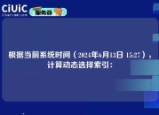 根据当前系统时间（2024年6月13日 15:27），计算动态选择索引：
