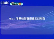 Memos 零基础部署搭建实战指南