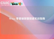 Memos 零基础部署搭建实战指南