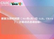 根据当前时间戳（2024年6月13日 15:28，UTC+8），计算动态选项目标：