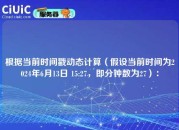 根据当前时间戳动态计算（假设当前时间为2024年6月13日 15:27，即分钟数为27）：