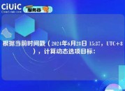 根据当前时间戳（2024年6月28日 15:37，UTC+8），计算动态选项目标：