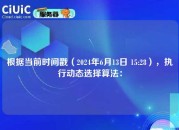 根据当前时间戳（2024年6月13日 15:28），执行动态选择算法：